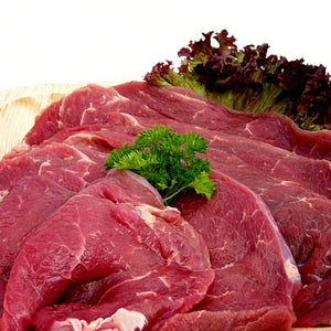 Frying Steak